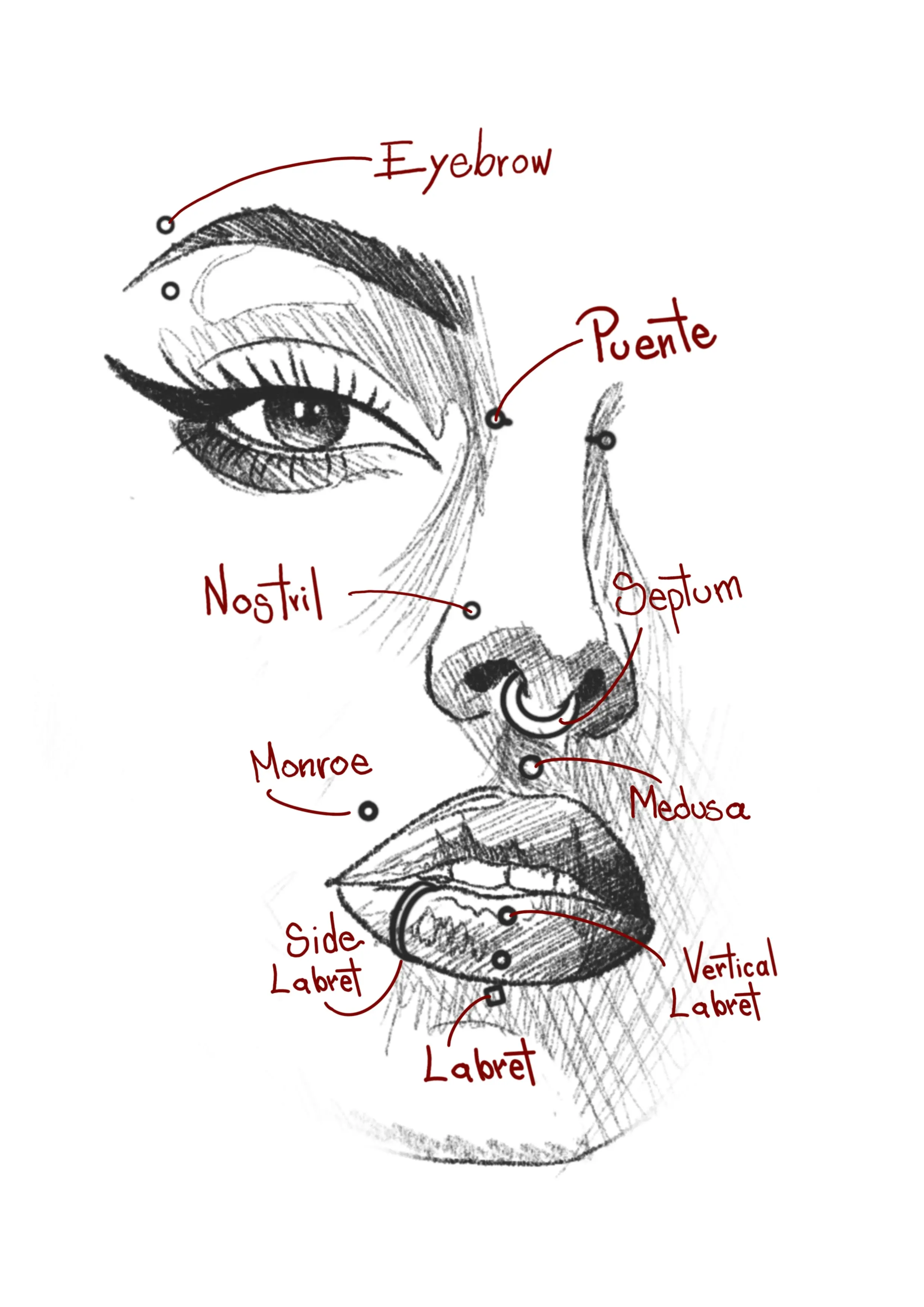 piercings 1